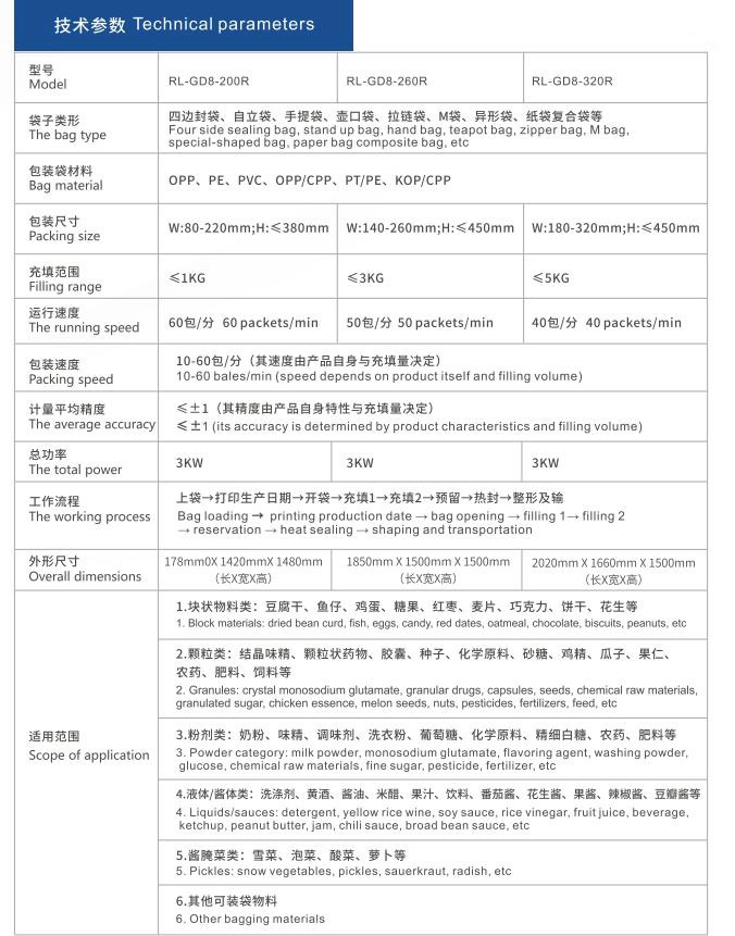 技術參數隻需200和260型.jpg